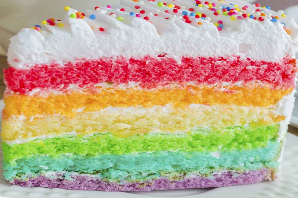 Торт радуга рецепт с фото пошагово в домашних условиях