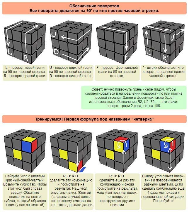 Приложение для сбора кубика рубика по фото