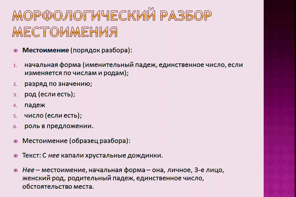 План морфологического разбора местоимения